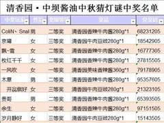 號外號外，今天你中獎了嗎？中秋猜燈謎活動獲獎名單公布
